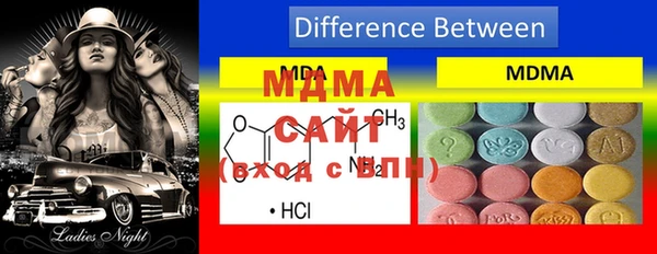 наркотики Балахна